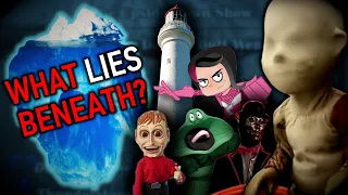 The Weird Kids Shows of Australia Iceberg Explained