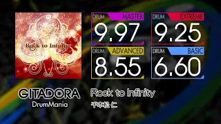 【GITADORA】 Rock to Infinity (MASTER ~ BASIC) Drum