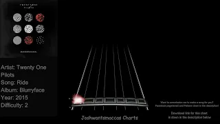 Twenty One Pilots - Ride Drum Charts (Phase Shift Custom)