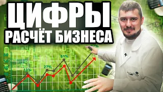 Расчёт Грибной Бизнес Модели. Цифры. Выгодно Ли Этим Заниматься?