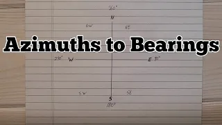 How to Convert Azimuths to Bearings