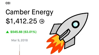 How high is Camber Energy (CEI Stock) going to go?