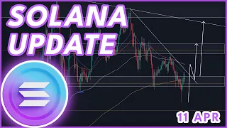 CRUCIAL MOMENT FOR SOL!🚨 | SOLANA (SOL) PRICE PREDICTION & NEWS 2024!