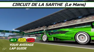 GT7 - Le Mans Gr1 Lap Guide