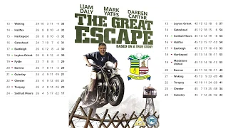 Solihull Moors FC 2017/18 The Great Escape