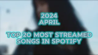 Top 20 Most Streamed Songs In Spotify (April)