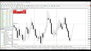 BEST WEEKLY ANALYSIS THAT COVER FROM 21 AUGUST 2023 TO 25 AUGUST 2023.