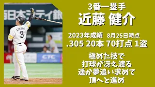 【応援歌1-9】好きな今年流用・作成・復活された応援歌1-9