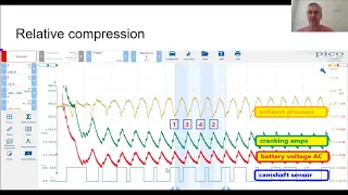 Diesel Misfire Diagnostics with pico 7