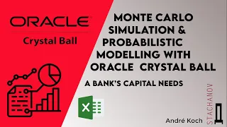 Monte Carlo simulation & Probabilistic modelling with Oracle Crystal Ball: Example bank capital