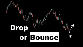 Stock Market Drop or Bounce (SPY Analysis in 2 mins)