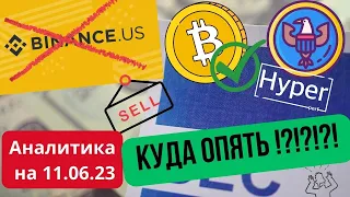 Обзор рынка криптовалют: Near Rvn Etc Insur Lina Hfl Xch Apt Hook Bsw Rif Flow Pond Doge и другие