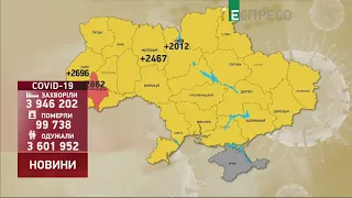 КОРОНАВІРУС в Україні: статистика за 27 січня