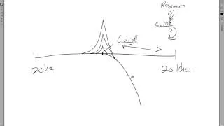 1400 M5V3 (Filter Cutoff, Resonance and Slope)