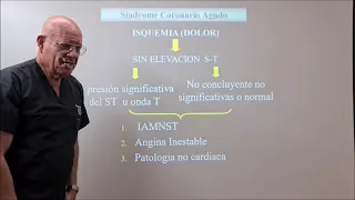 Dr. Antonio Navarrete/Resumen de Síndrome Coronario Agudo Sin Elevación del Segmento ST