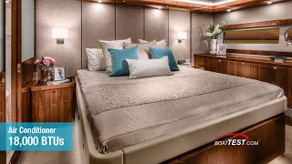 Riviera 68 Sports Motor Yacht (2018-) Features Video - By BoatTEST