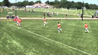 Academy Playoffs Goals