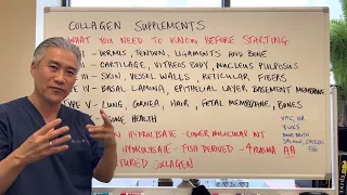 COLLAGEN Supplements.  What you need to know before starting. 🐷🐮🐟🥚