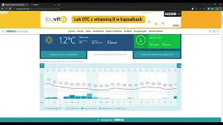 Pogoda długoterminowa Będzin na 16, 25 i 45 dni – Długoterminowa prognoza pogody w INTERIA PL   Będz