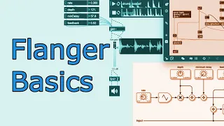 Flanger Basics - Max/MSP Tutorial