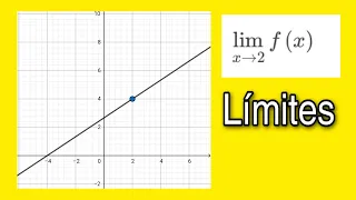 Límites por el método gráfico. [4 ejercicios]