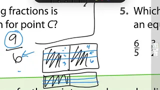 8-2 Equivalent Fractions: Number Lines Grade 4 EnVision Math