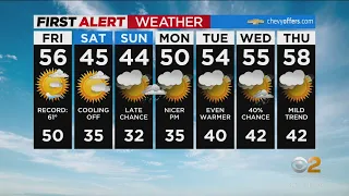 First Alert Forecast: CBS2 2/9 Evening Weather at 6PM
