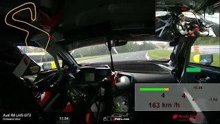 Onboard Race Lap At Brands Hatch GP In The Audi R8 LMS Evo II GT3