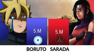 Boruto VS Sarada Power levels / Boruto Power levels - VS Scale