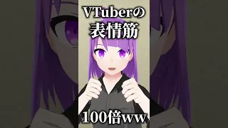 一般VTuberの表情筋100倍にした結果がやばすぎる #shorts