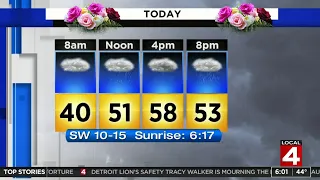 Metro Detroit weather: Higher temperatures Mother’s Day with rain showers possible