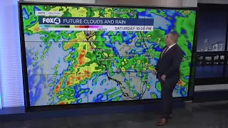 SOGGY SATURDAY: Tracking the threat for strong winds, heavy rain, and severe storms