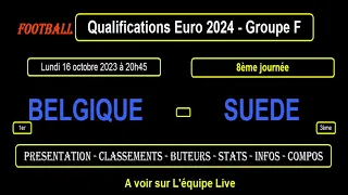 BELGIQUE - SUEDE : qualifications Euro 2024 Groupe F - Football - 8ème journée - 16/10/2023