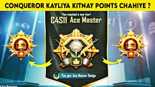 🇮🇳 DAY 40 ACE MASTER TO CONQUEROR BGMI SOLO RANKPUSH ❤️✅  #steffen7 #solorankpush #bgmi