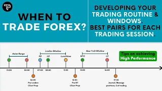 When to Trade Forex? | Developing a Forex Trading Routine