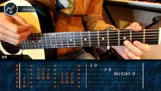 Cómo tocar "Back in Black" de AC/DC en Guitarra Acústica (HD) - Christianvib