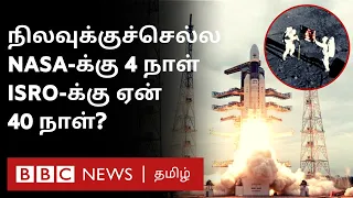 Chandrayaan 3: NASA நான்கே நாட்களில் நிலவை அடையும் போது ISRO-க்கு மட்டும் 40 நாட்கள் ஏன்?