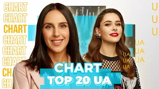 MUSIC CHART: TOP 20 UA | ТОП ЧАРТ УКРАЇНОМОВНИХ ПІСЕНЬ 2020 РОКУ