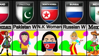 Woman From Different Countries (Part 1)