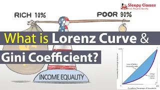 What is Lorenz Curve & Gini Coefficient