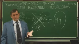 Трансгуманисты биороботы vs ноосферные люди