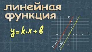 ЛИНЕЙНАЯ ФУНКЦИЯ y=kx график линейной функции 7 и 8 класс