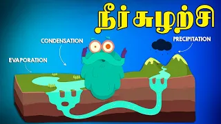 நீர் சுழற்சி | The Water Cycle | Basic Science Concepts |  Dr. Binocs Tamil | Kids Learning Videos