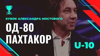 Олимпийская деревня 80 — Пахтакор | 2