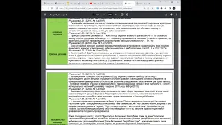 Підготовка до ЄДКІ. Лекція 1.5. Принципи Конституції України за офіційною конституційною доктриною