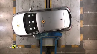 Euro NCAP Crash Test of Renault Clio 2019