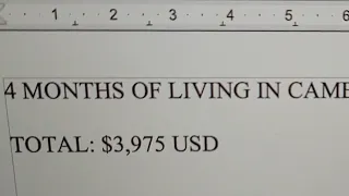 4 Month  COST OF LIVING  Breakdown |  CAMBODIA