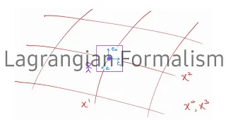 Lagrangian Formalism | Teleparallel Gravity