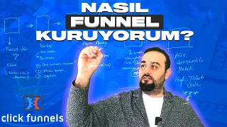 Funnel Nedir? Funnel Adam Fatih Çoban Nasıl Funnel Kuruyor !!