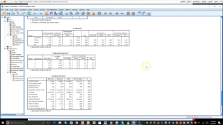 Testing Assumptions for Multiple Regression using SPSS